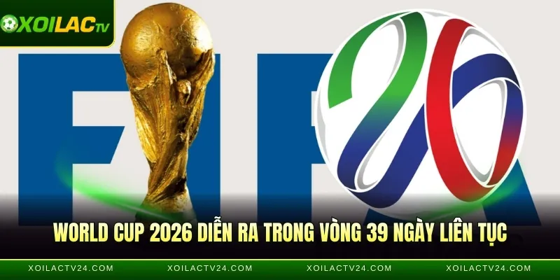 World Cup 2026 diễn ra trong vòng 39 ngày liên tục